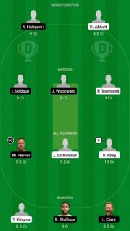 GRD vs MAD Dream11 Fantasy Suggestion #1